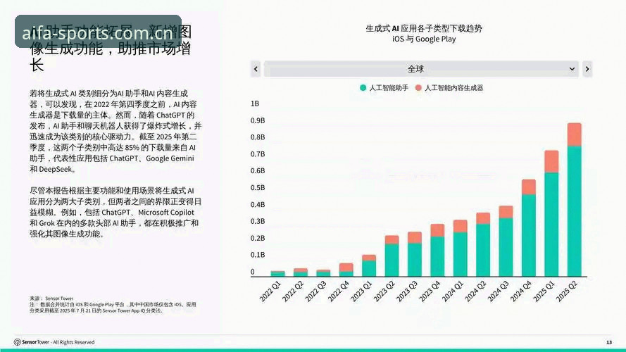 5个解决爱发AIFA官网地址安装失败的关键步骤与行业趋势分析